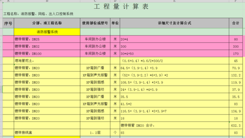 弱电工程的造价和成本控制