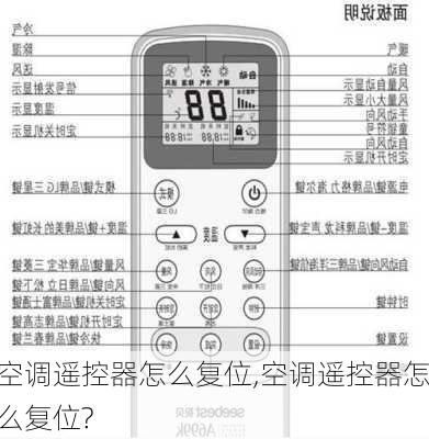 空调遥控器怎么复位,空调遥控器怎么复位?