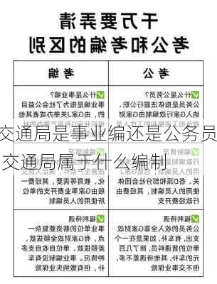 交通局是事业编还是公务员,交通局属于什么编制