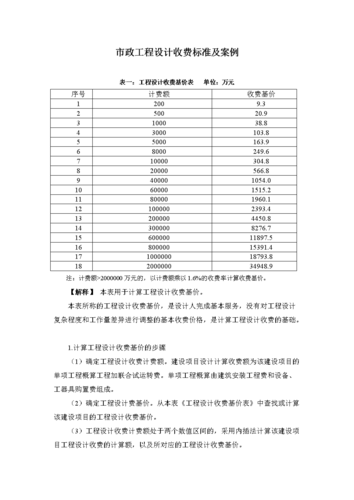 工程设计收费的合理范围是多少