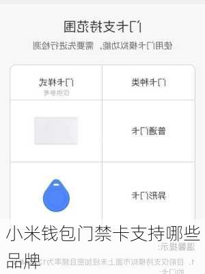 小米钱包门禁卡支持哪些品牌